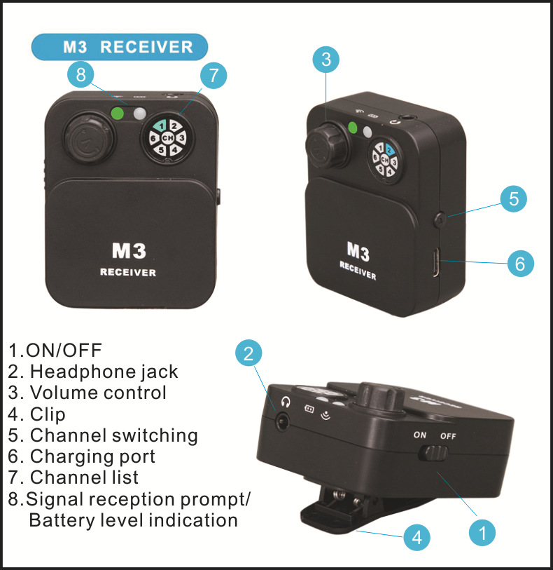 2.4G Bezprzewodowy system moni – In Ear Monitor Iem recenzja i cena